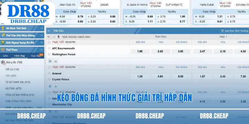 Kèo bóng đá hình thức giải trí hấp dẫn