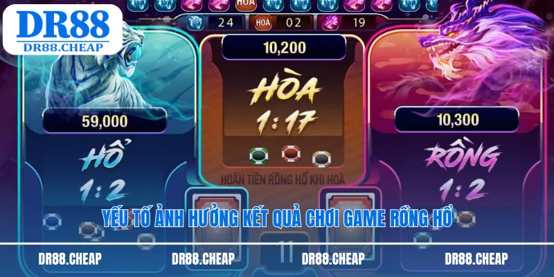 Yếu tố ảnh hưởng kết quả chơi game Rồng Hổ