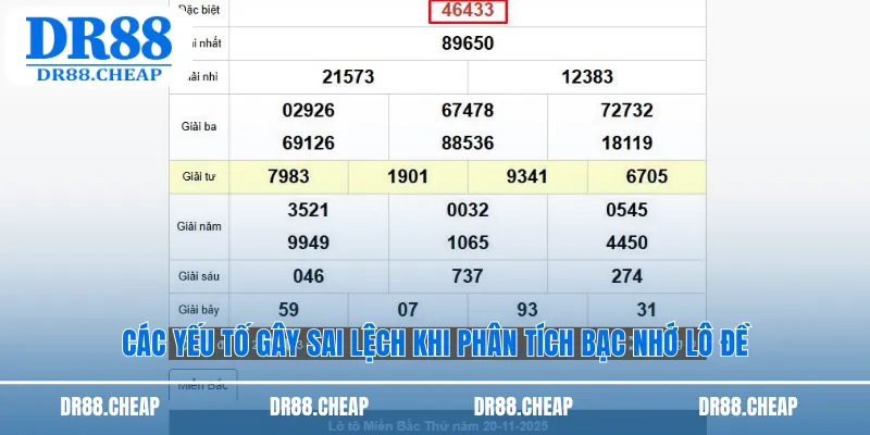 Các yếu tố gây sai lệch khi phân tích bạc nhớ lô đề