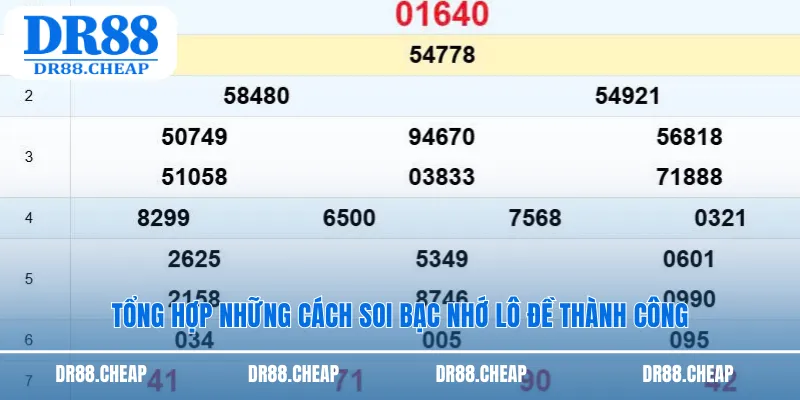 Tổng hợp những cách soi bạc nhớ lô đề thành công